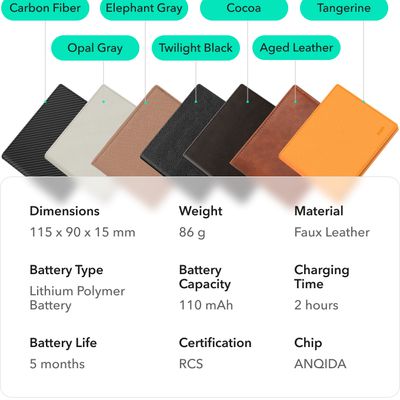 esr geo wallet specs colors