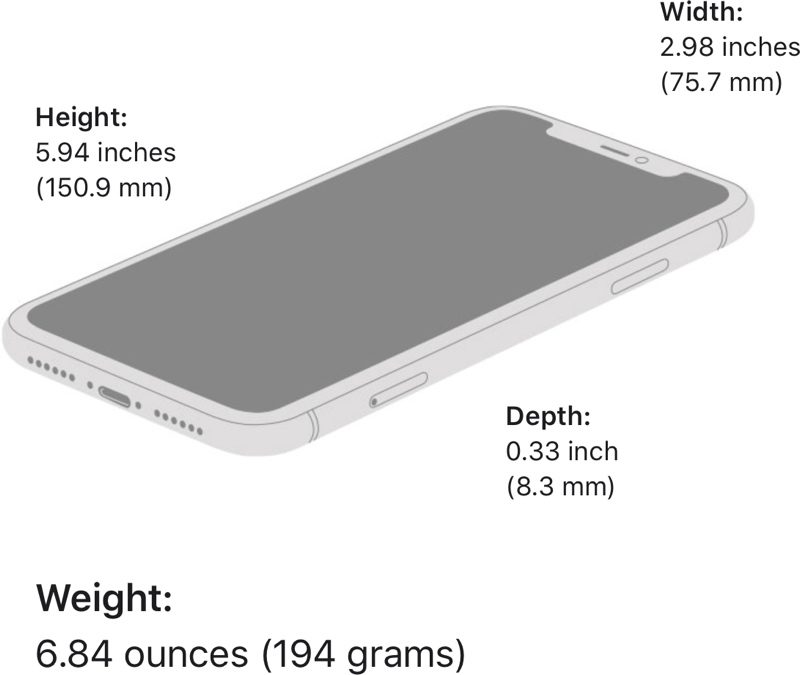 iphone11size