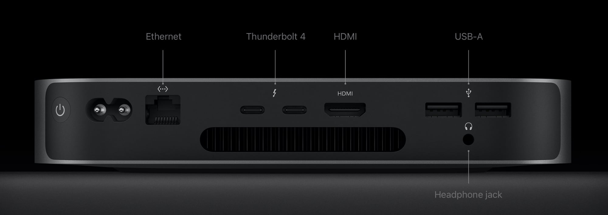 m2 mac mini