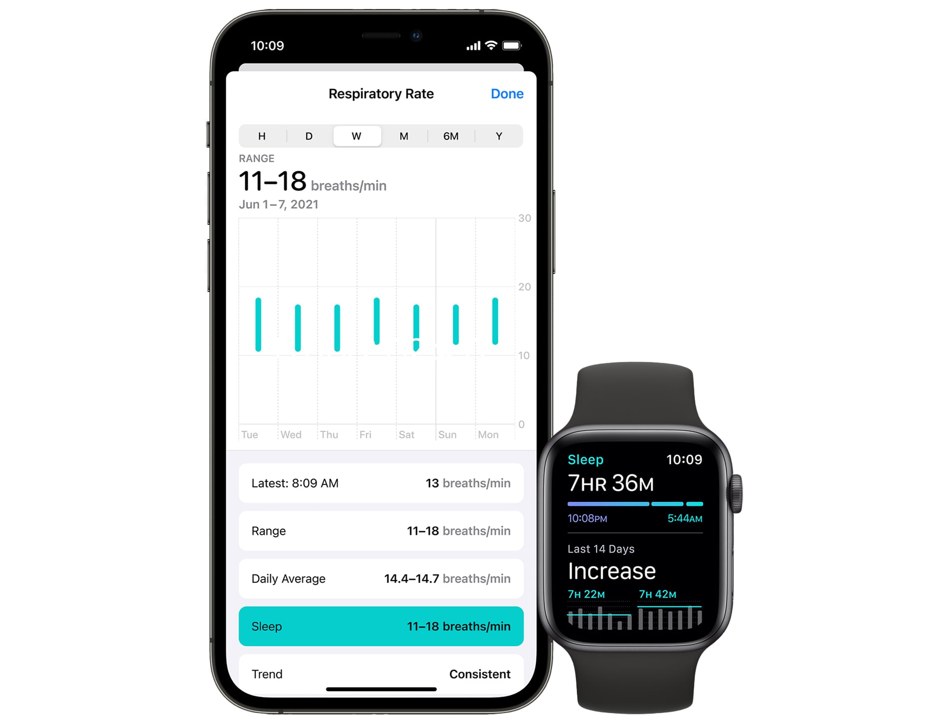 watchos 8 respiratory rate